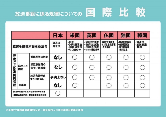 テレビは加計問題「閉会中」審査をどう報じたか？消えた参考人問題