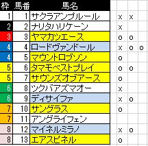 札幌記念_1