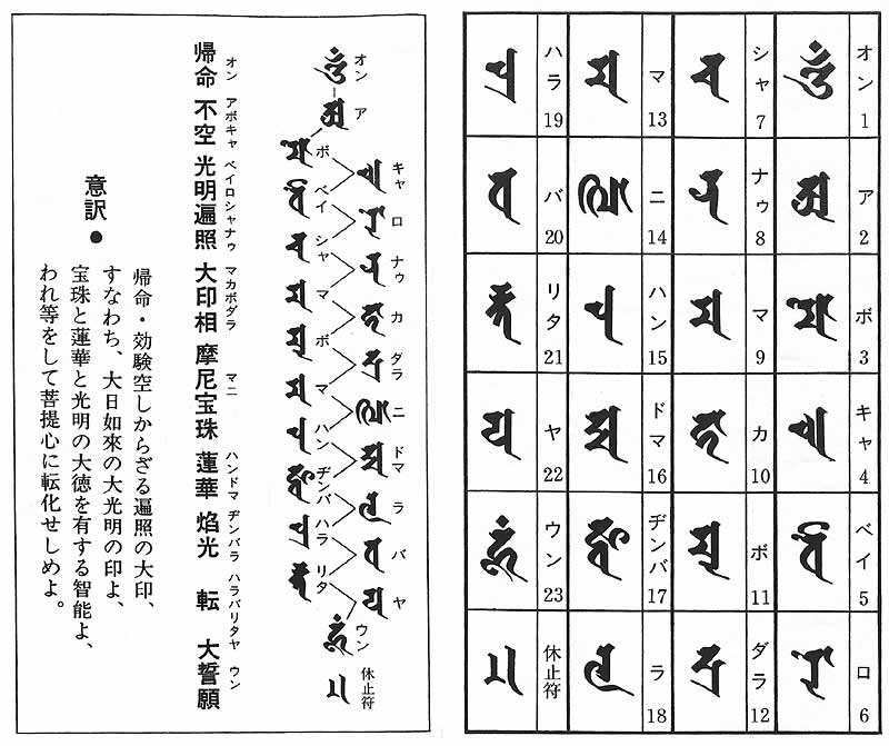 光明真言 秘密の扉 夢を現実へと導いてくれる人生 優しい空間スピリチュアル空 人生を信じよう