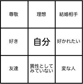 2006.4.30-2
