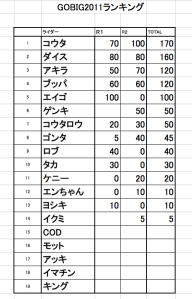 ピクチャ 3