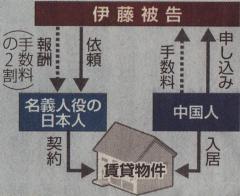 20090108006