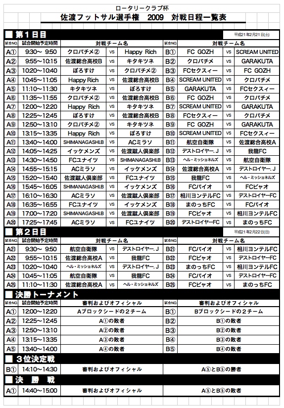 佐渡フットサル選手権　2009　対戦日程一覧表