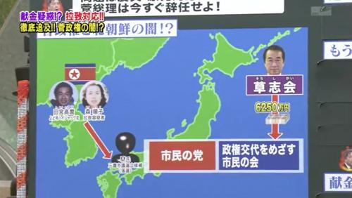 山際「はい、何が起こったかと・・・いう事をもう一度整理しますと菅直人氏がですね、拉致の実行犯の親族拉致の実行犯、この二人ですが拉致の実行犯の親族が所属する・・・」