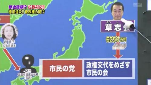 「６２５０万円、この・・出したという」