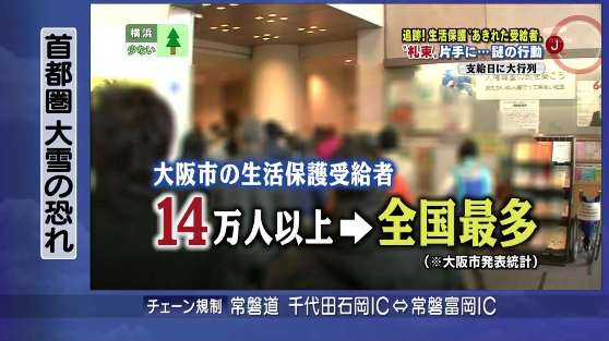 ２月１１日放送テレビ朝日「ＪチャンネルＳＰ」大阪市の受給者は１４万人以上で全国最多