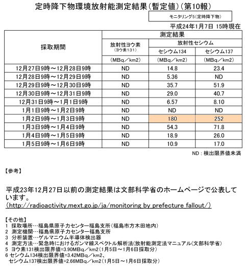 20120107-4.jpg