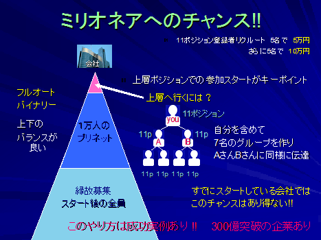 縁故募集スタート前だからできる自分へのプレゼント