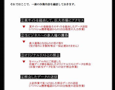 作業　業界初公開あなたの月収に+20万円をもたらす最短ルートのご提供　The-Secret