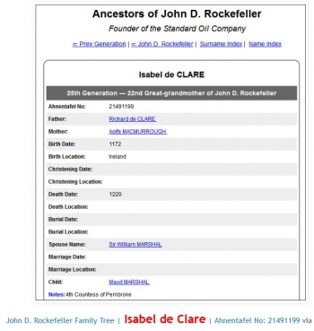 tokJohn D 　Rockefeller Family Tree Isabel de Clare