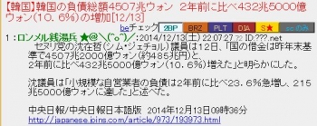 2chan【韓国】韓国の負債総額４５０７兆ウォン　２年前に比べ４３２兆５０００億ウォン（１０．６％）の増加