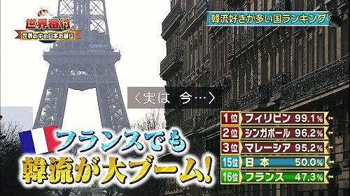 フランス 〈そんな世界的な〉韓流ブームを象徴する ある事件が起きた！