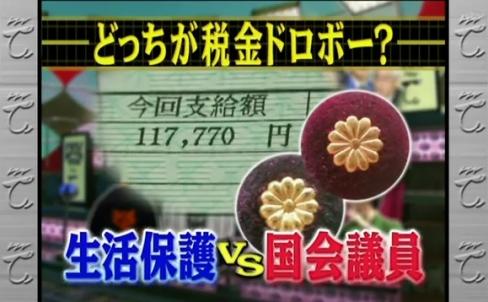 国会議員と生活保護税金ドロボーはどっち？