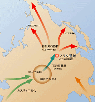 シベリアの古都イルクーツク市の北西80kmに世界的に有名なマリタ遺跡があります。2万3000年前のマンモスハンターの遺跡です