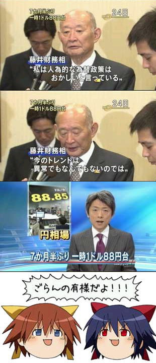 藤井財務大臣の円高容認の無責任発言で円高が急加速