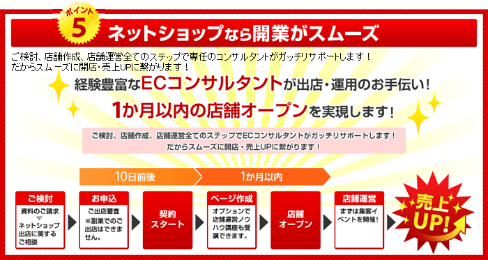 転職 起業 ネットショップを開業する方法 ネットショップに就職する方法も 自分時間を楽しむblog