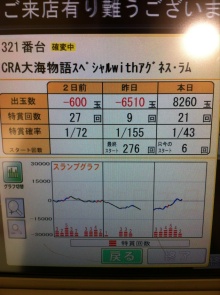 千円で大当りする秘密! パチンコ脳の作り方