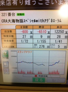 千円で大当りする秘密! パチンコ脳の作り方