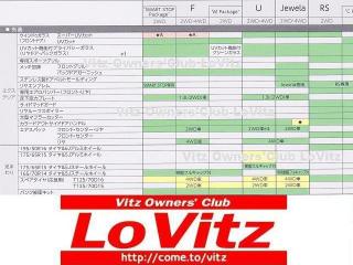 新型ヴィッツ画像