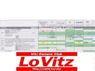 新型ヴィッツ画像