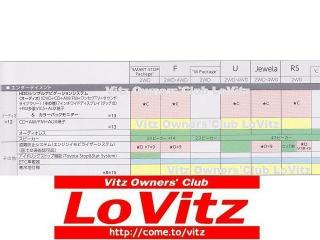 新型ヴィッツ画像