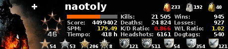 ps3_naotoly.png
