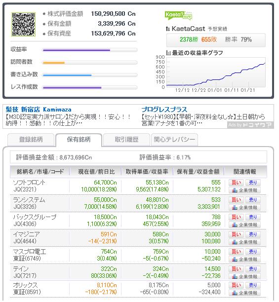 保有株　-kaeta-　1月31日