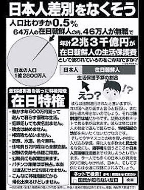 在日特権に係るデマが多く含まれているポスター画像