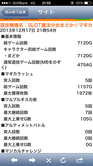 魔法少女まどか マギカ 低設定はこんな感じ よし の日常