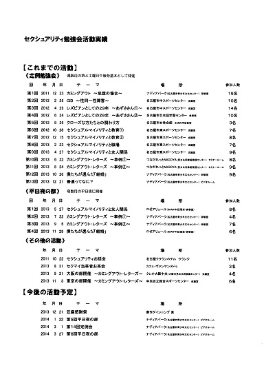 豆腐大感謝祭14