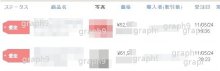 LASO×BUYMAでノーリスク☆光速起業！無料教材プレゼント中！-読者実績2