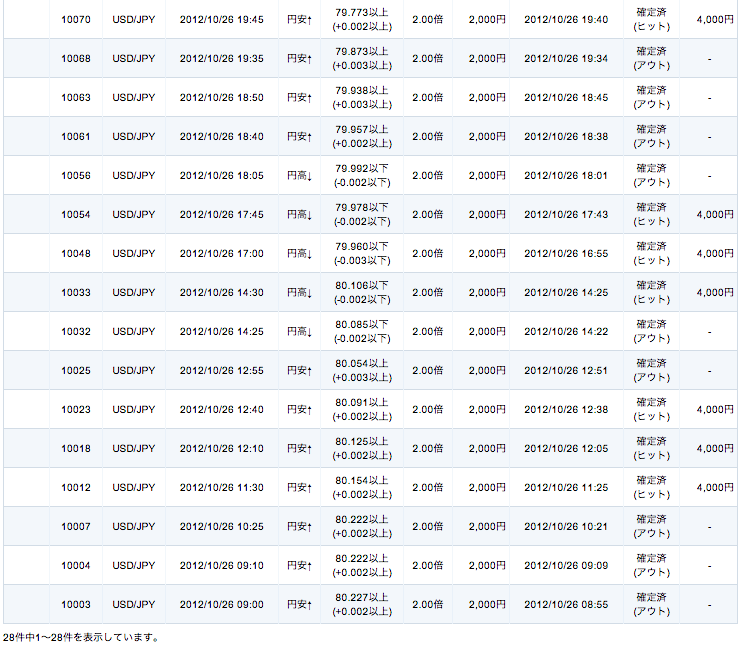 スクリーンショット(2012-10-27 22.25.53)