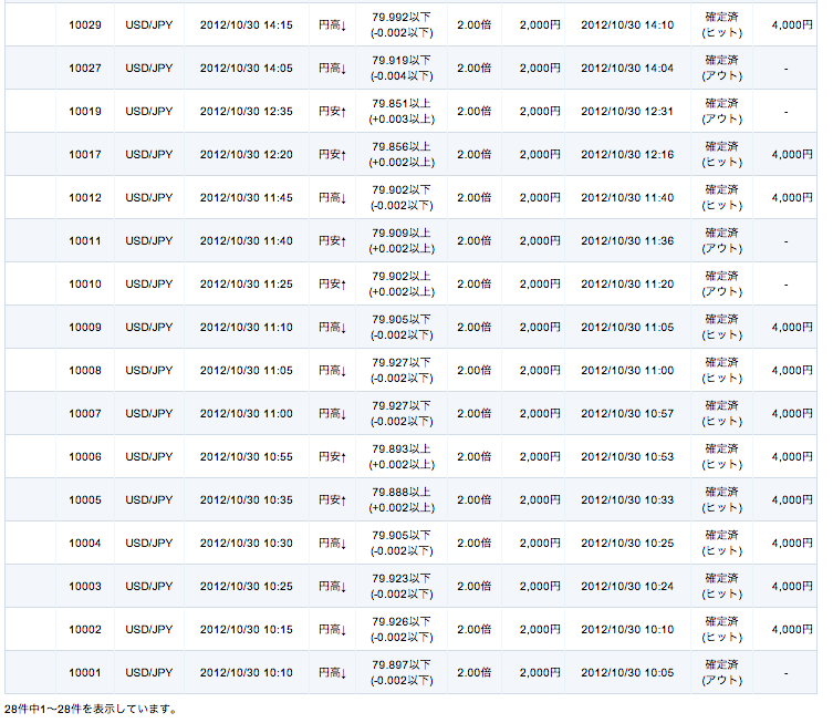 スクリーンショット(2012-10-31 9.28.08)