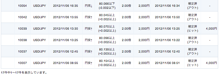 スクリーンショット(2012-11-07 11.18.17)