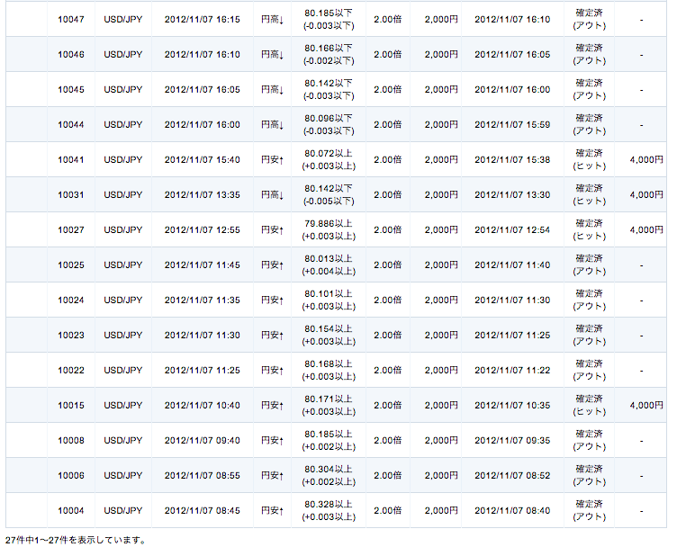 スクリーンショット(2012-11-08 17.27.36)