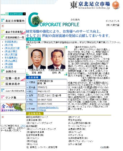(株)大兼文喜