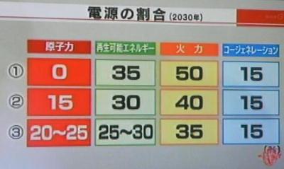 細野11