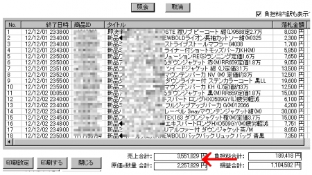 ヤフオクアパレル最大月商