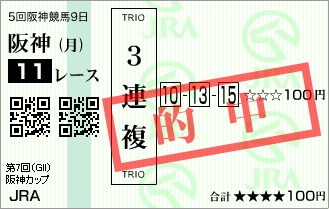 阪神カップ 3連複 2012
