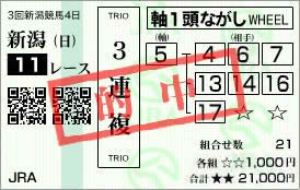 セントライト記念2014