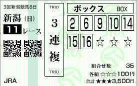 スプリンターズＳ2014