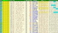 菊花賞_3