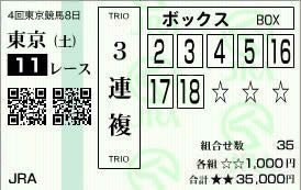 アルテミスS2014