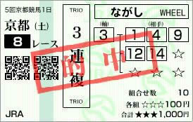 京都ジャンプS2014