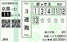 ファンタジーS2014