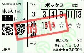 アルゼンチン共和国杯2014