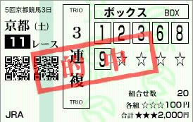 デイリー杯２歳Ｓ2014