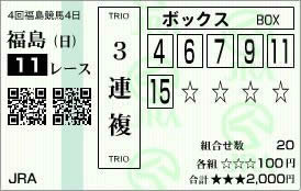 福島記念2014