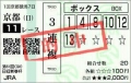 日経新春杯2014