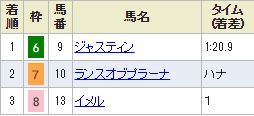 chukyo10_119.jpg